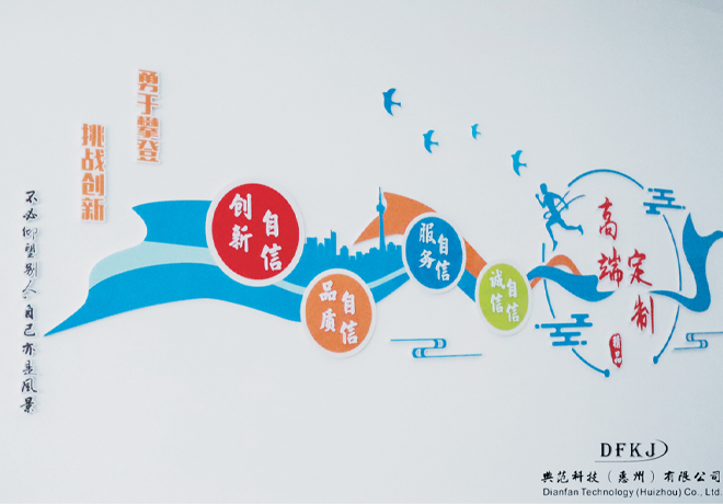 Global Customers